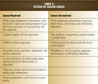 F24table3